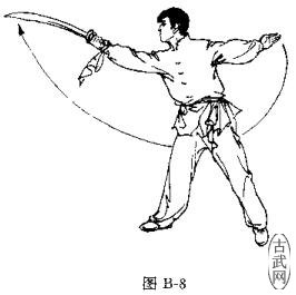 反撩刀 Fǎn Liāo Dāo